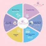 Trifold Xl+ With Wings